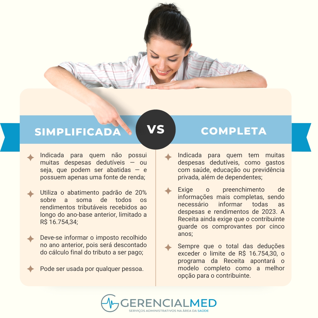 simplificada x completa simplificada x completa